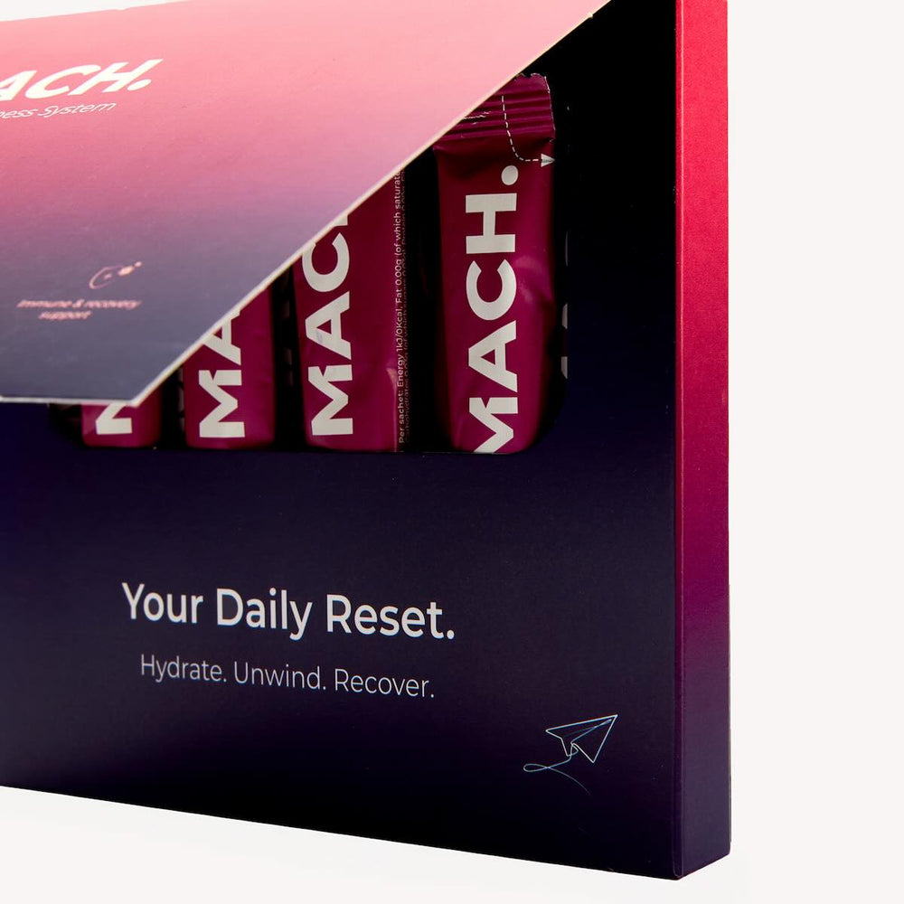 Restore.
